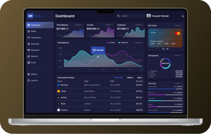Analytics Dashboard
